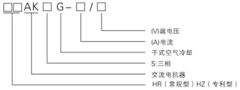 進(jìn)、出線(xiàn)電抗器型號(hào)含義